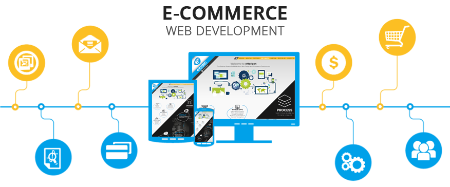 MERIDIAN  is one of the leading ecommerce developing firm in Dubai.