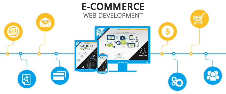 Ecommerce Solutions Dubai